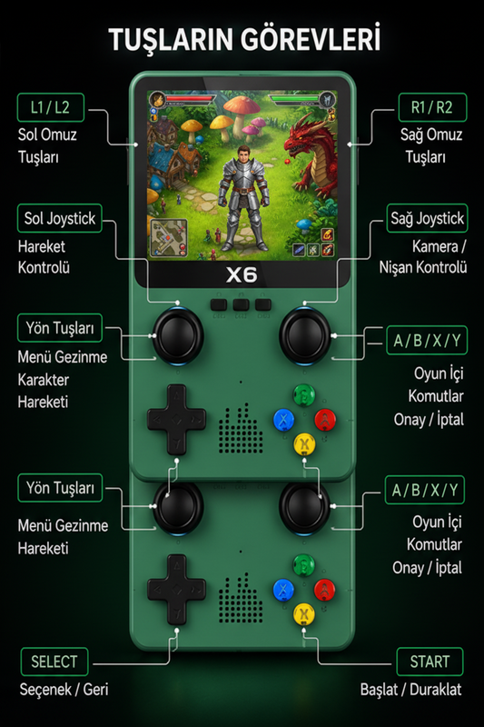 X6 Taşınabilir Retro Oyun Konsolu 10000+ Oyunlu 3.5'' IPS Ekran TV Bağlantılı Şarjlı El Konsolu